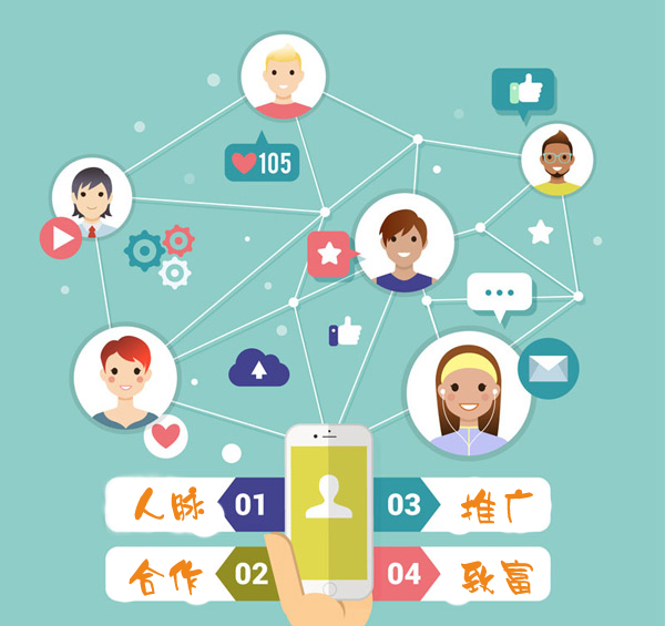 名片营销落地赢